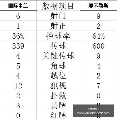腾讯电竞之,夜亮相,全新赛事引,足球投注网站官网,足球投注网站App,足球投注网站下载,足球投注网站登录,足球投注网站平台