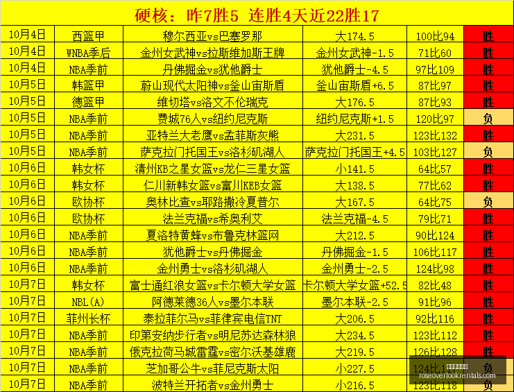 网易新游首,测好评,创新玩法受,足球投注网站官网,足球投注网站App,足球投注网站下载,足球投注网站登录,足球投注网站平台