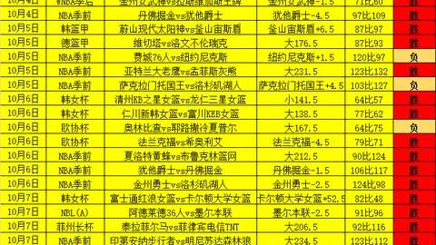 网易新游首测好评，创新玩法受欢迎